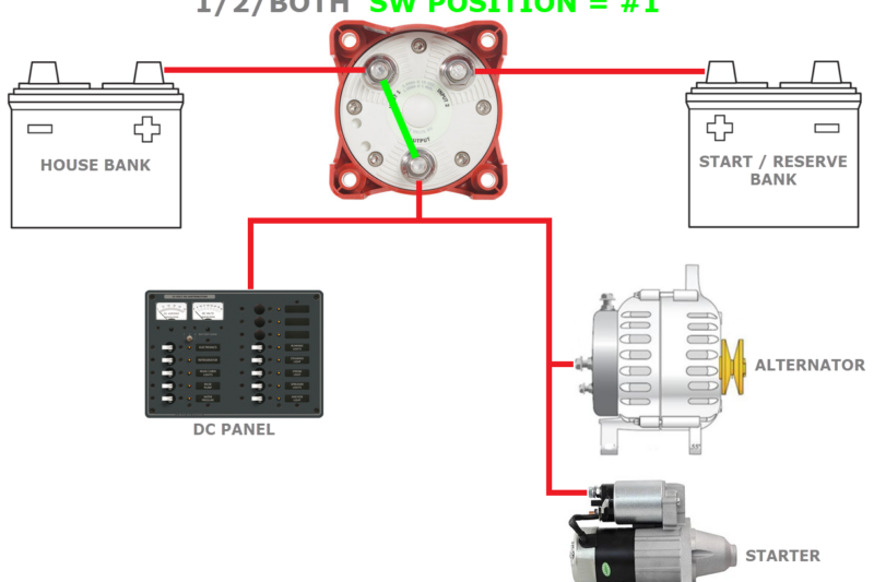 Single Battery Boat Wiring Diagram