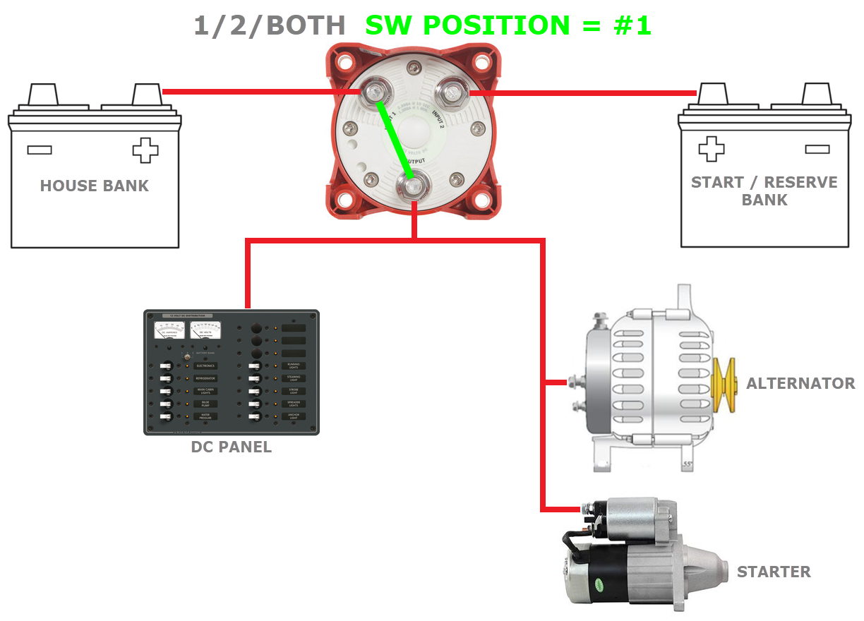 1 2 BOTH Battery Switch Considerations Marine How To