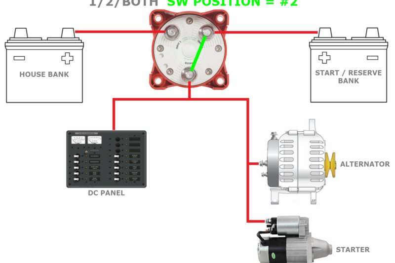 Boat Dual Battery Wiring Diagram