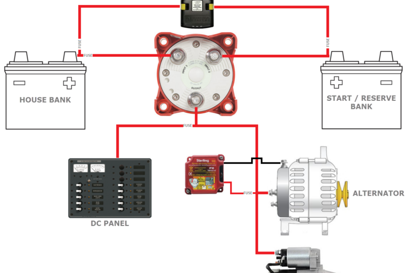 2 Battery Boat Wiring Diagram