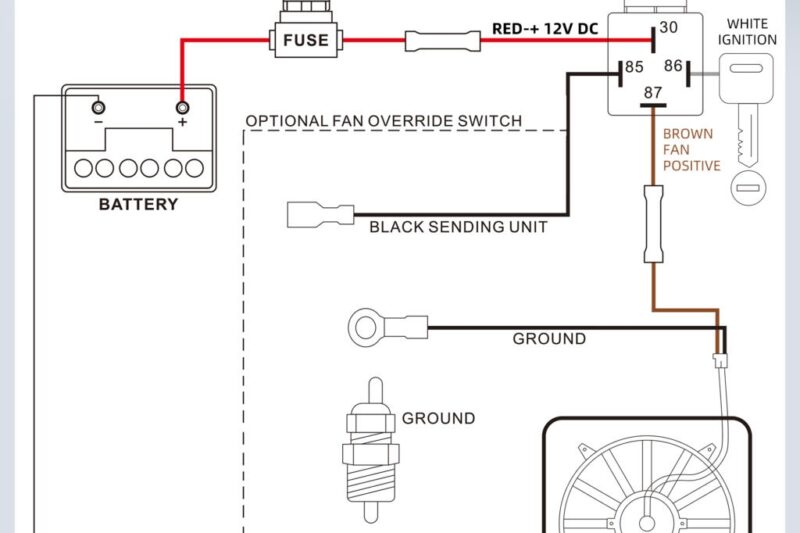 Wiring Fan Relay Diagram