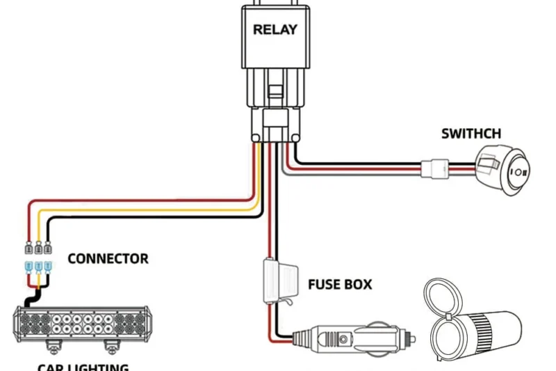 Cigarette Lighter Wiring Diagram