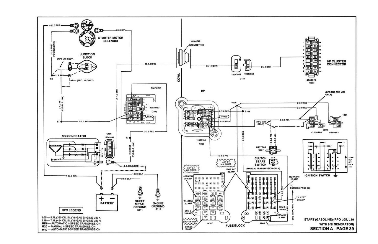 1990 Chevrolet GMC R V P Truck Wiring Diagrams Manual