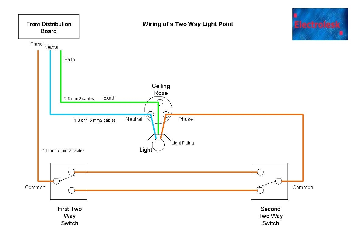 2 Two Way Light Switch Wiring Diagram Circuit DIY