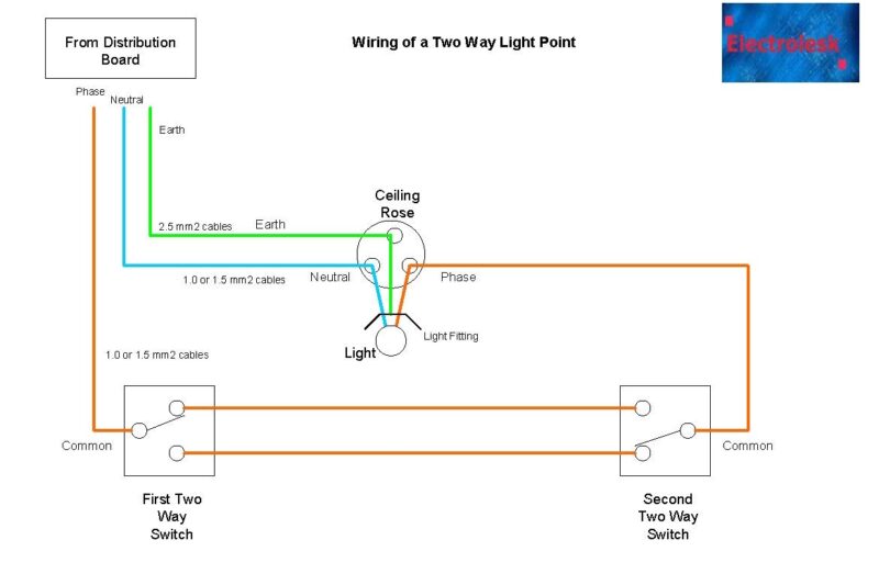 Wiring 2 Way Light Switch Diagram