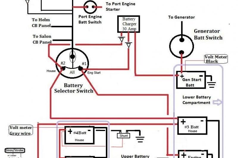 Javelin Bass Boat 366 Wiring Diagram