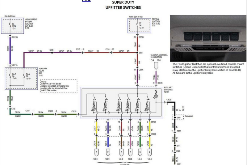 Ford Upfitter Switches Wiring Diagram