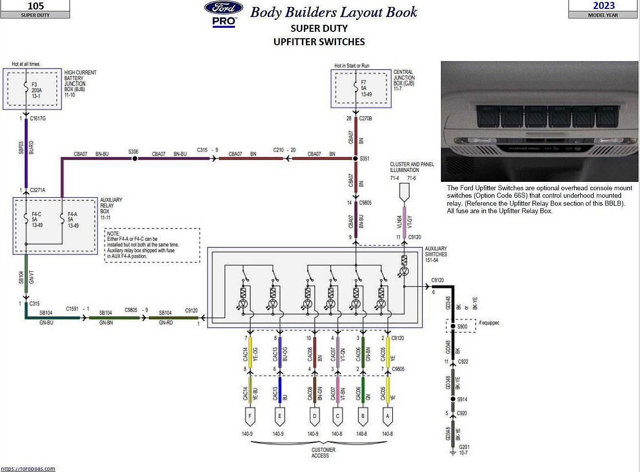 2017 And Newer Ford Super Duty AUX Upfitter Switches Blue Oval Trucks