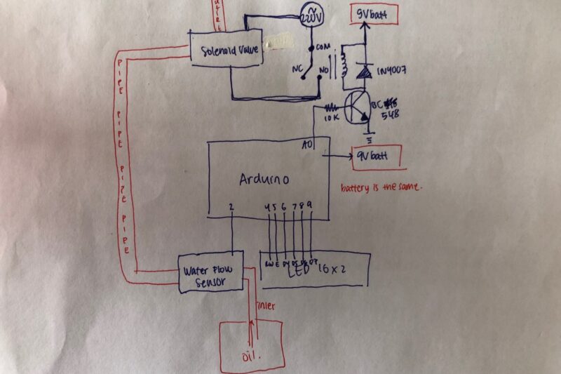2 Wire Solenoid Valve Wiring Diagram