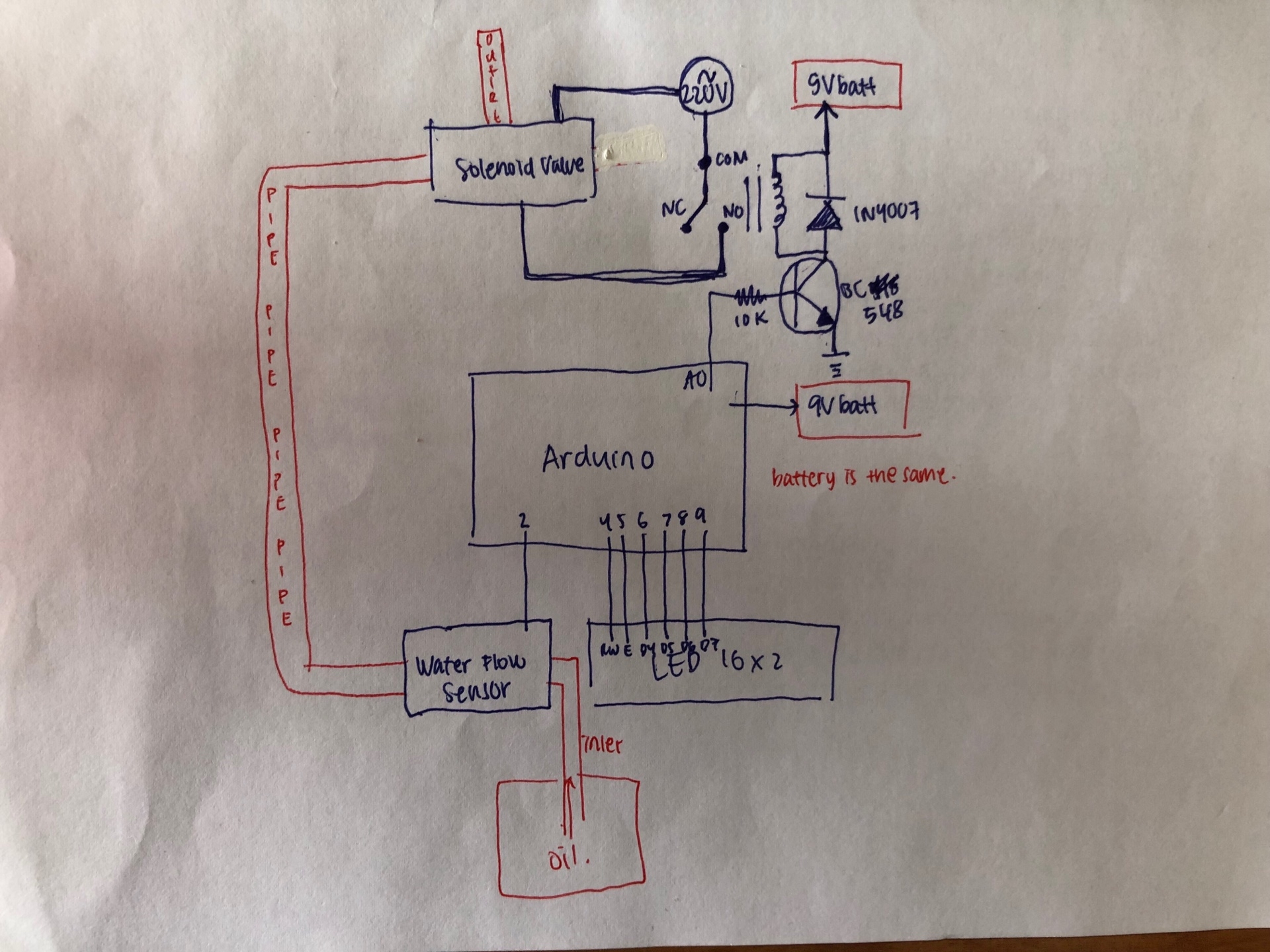 2 Wire Solenoid Valve Wiring Diagram