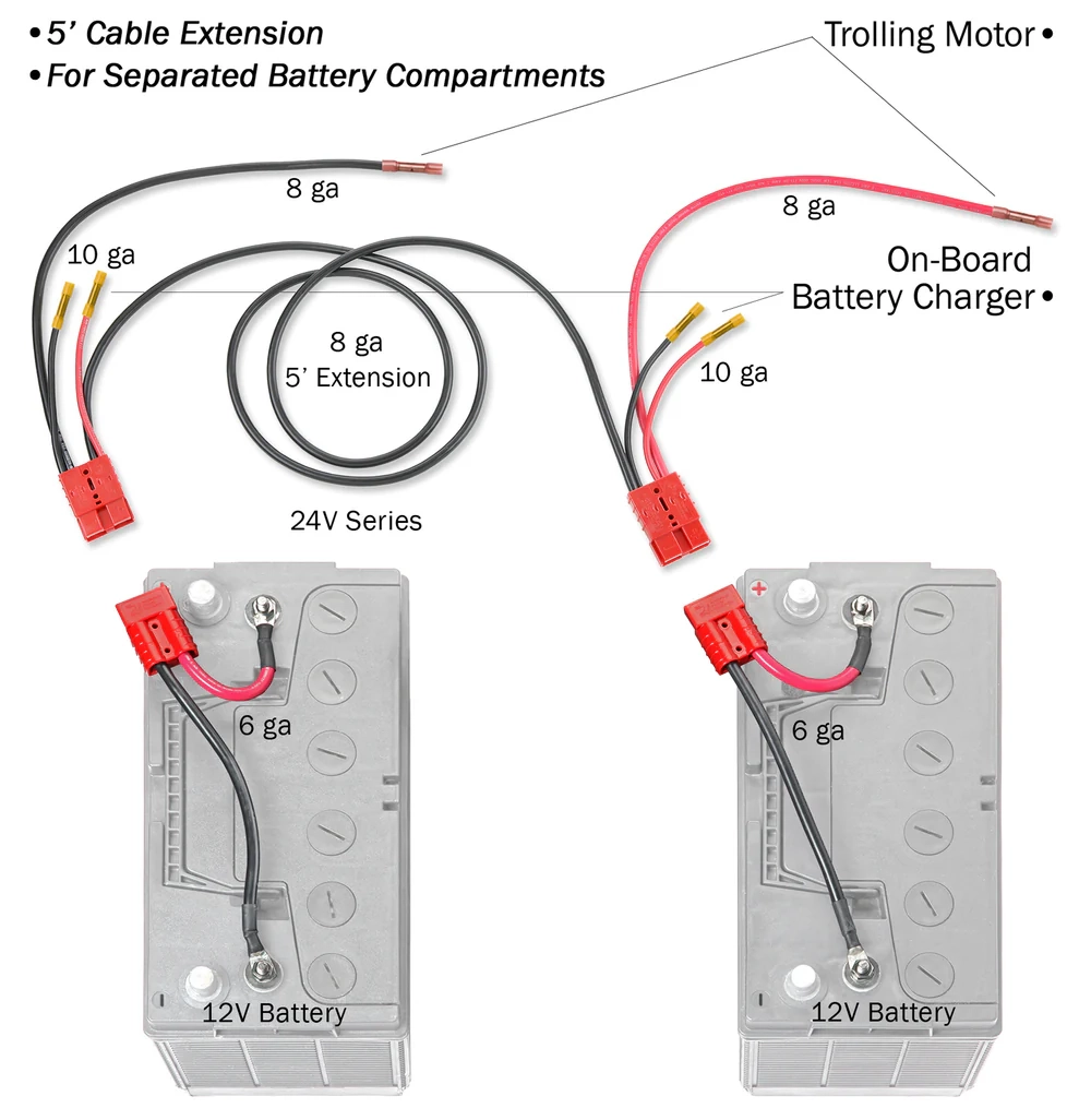 24 Volt Trolling Motor Connection 5 Extension For Separated Battery C Connect Ease Plug Play Outdoor Power Systems Get Connected
