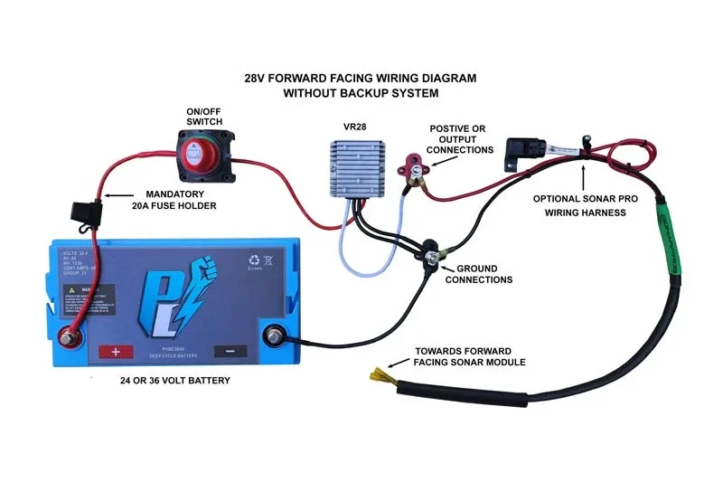 Garmin Livescope Wiring Diagram