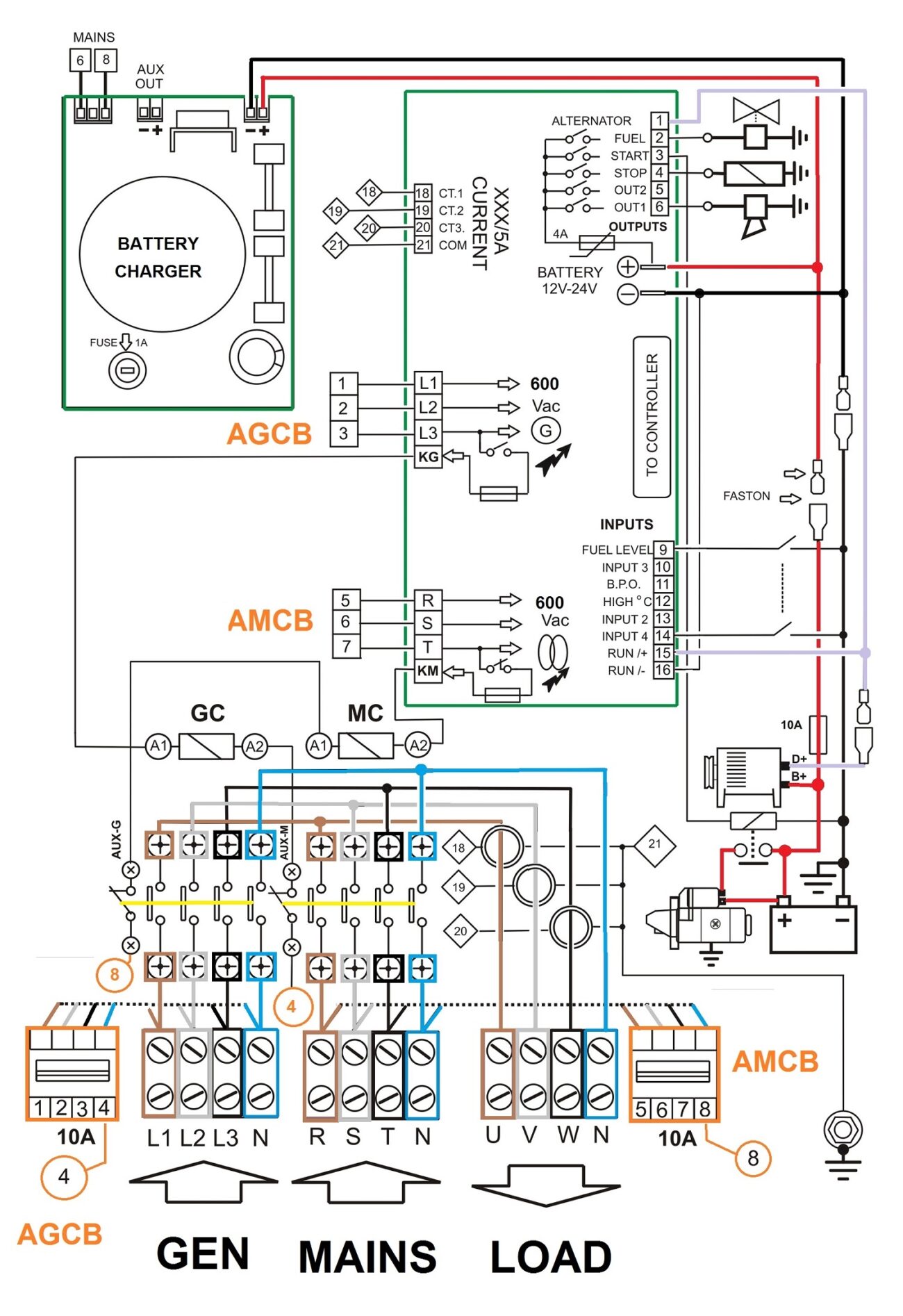 3 Phase ATS Wiring Diagram For Generator