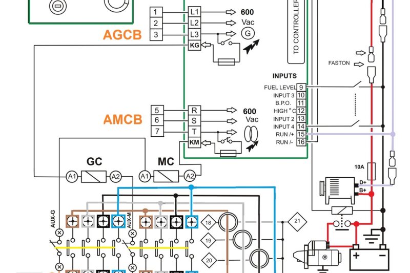 Ats Commercial Wiring Diagram