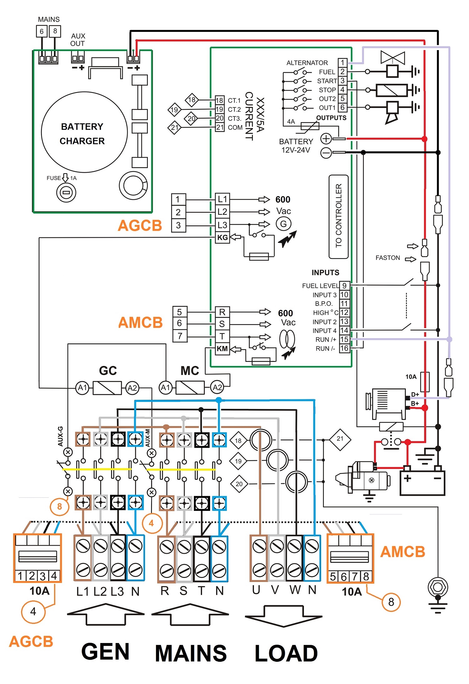 Ats Commercial Wiring Diagram
