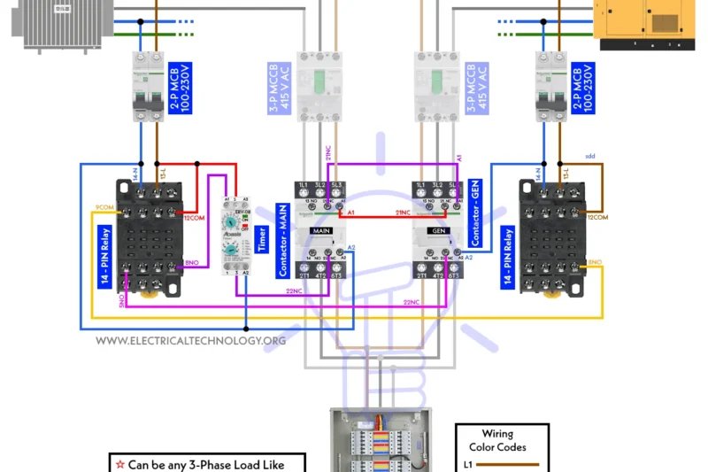 Automatic Transfer Switch Wiring Diagram