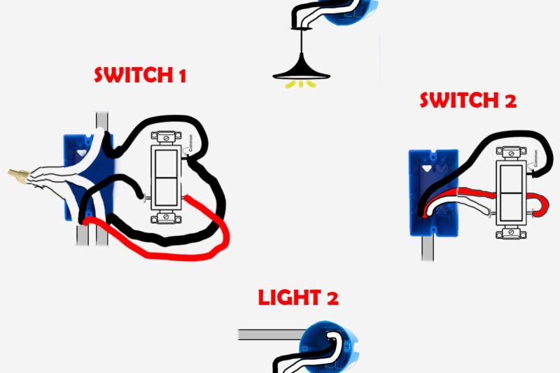 Light To Switch Wiring Diagram