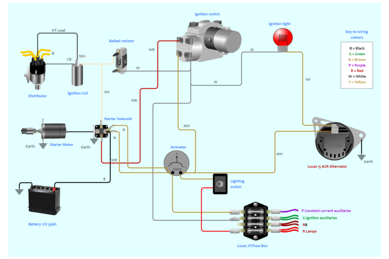 3 Wire Starter Wiring Diagram
