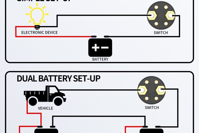 Battery Kill Switch Wiring Diagram