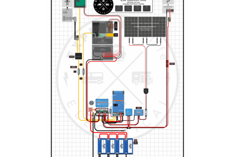 30 Amp Camper Wiring Diagram