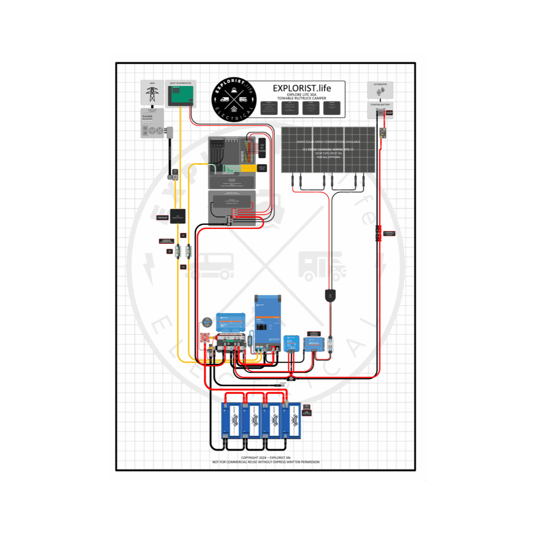 30A Tow Behind Camper Electrical System Wiring Diagram EXPLORIST life