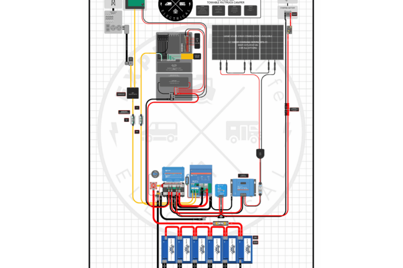 30 Amp Rv Wiring Diagram