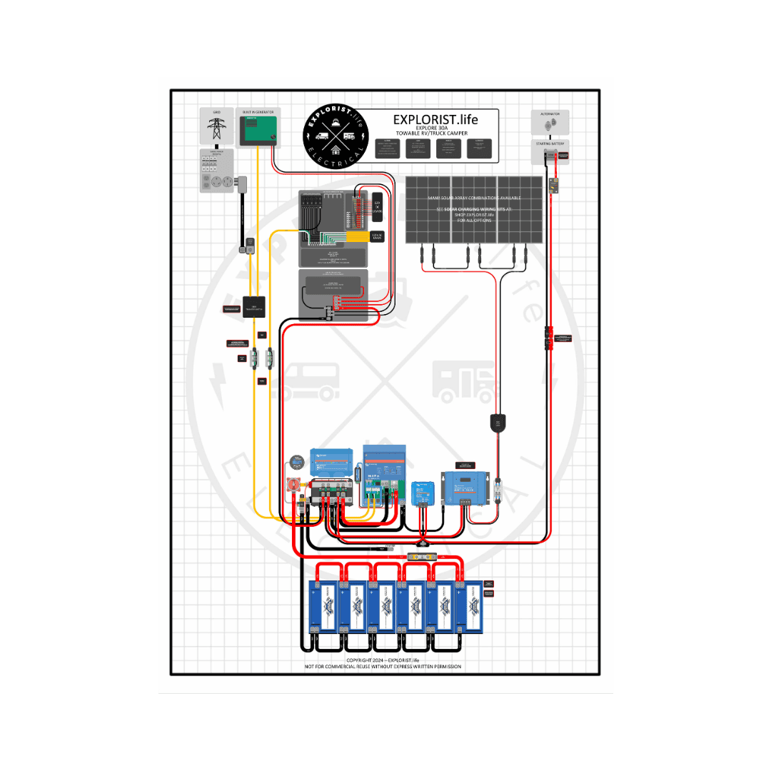30A Towable Camper Electrical System Wiring Diagram EXPLORIST life