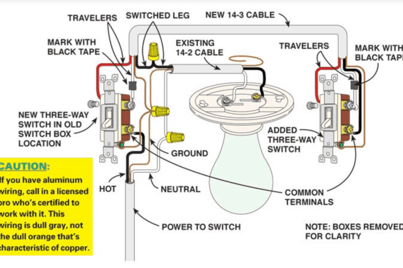 Three Way Switches Wiring Diagram