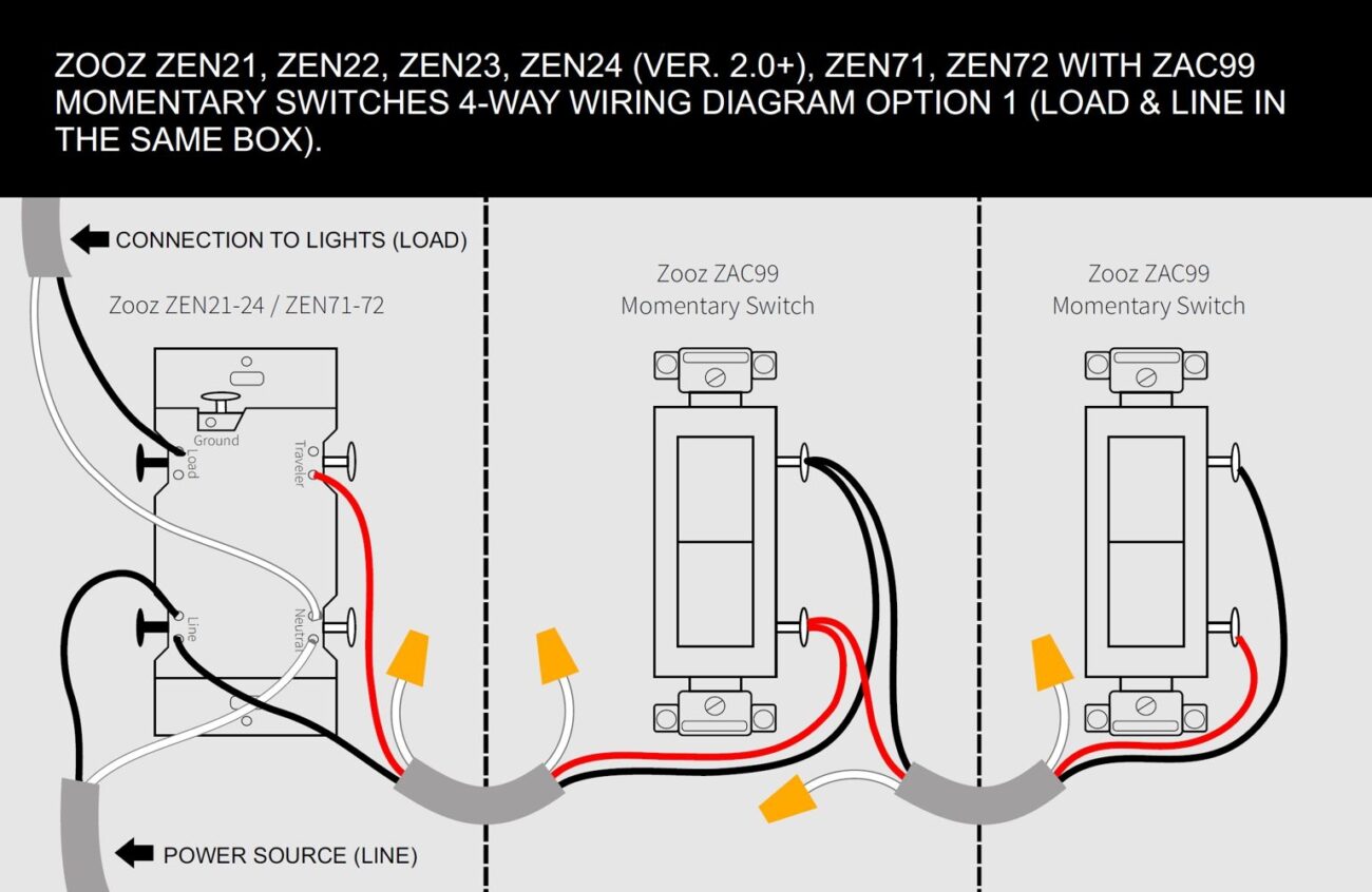 4 Way Diagram For ZEN71 ZEN72 ZEN32 And ZEN35 Switches Zooz Support Center