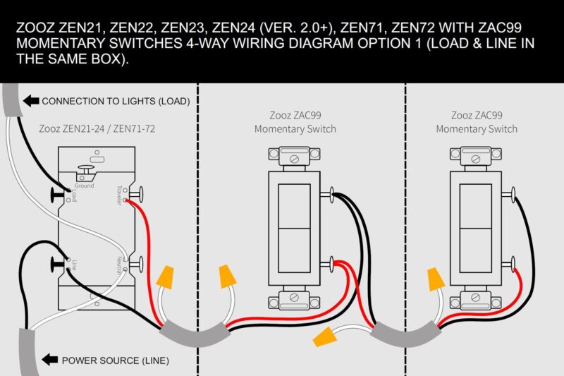 4 Way Diagram For ZEN71 ZEN72 ZEN32 And ZEN35 Switches Zooz Support Center