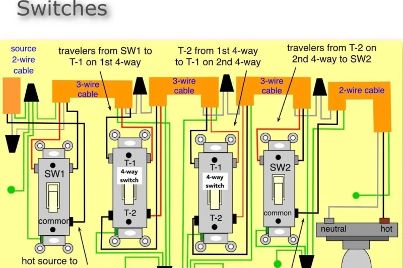 4 Way Electrical Switch Wiring Diagram