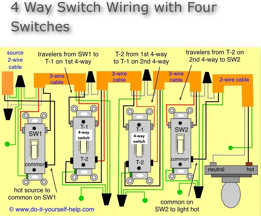 4 way Wiring Question R AskElectricians