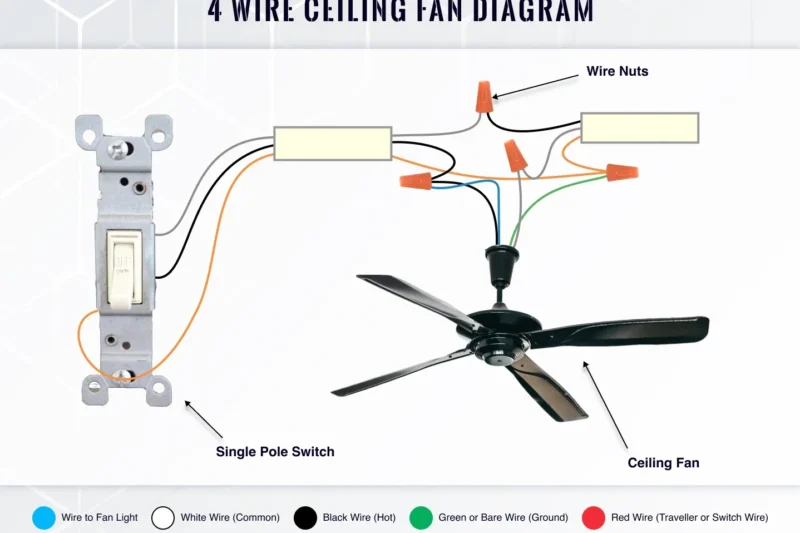 Ceiling Light Fan Wiring Diagram