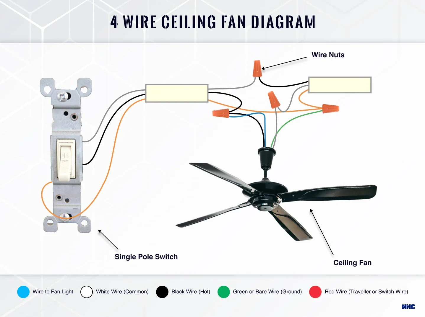 Ceiling Light Fan Wiring Diagram