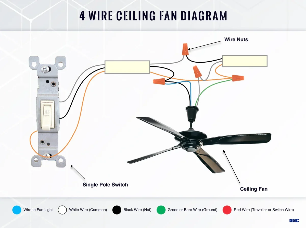 4 Wire Ceiling Fan Wiring Diagram