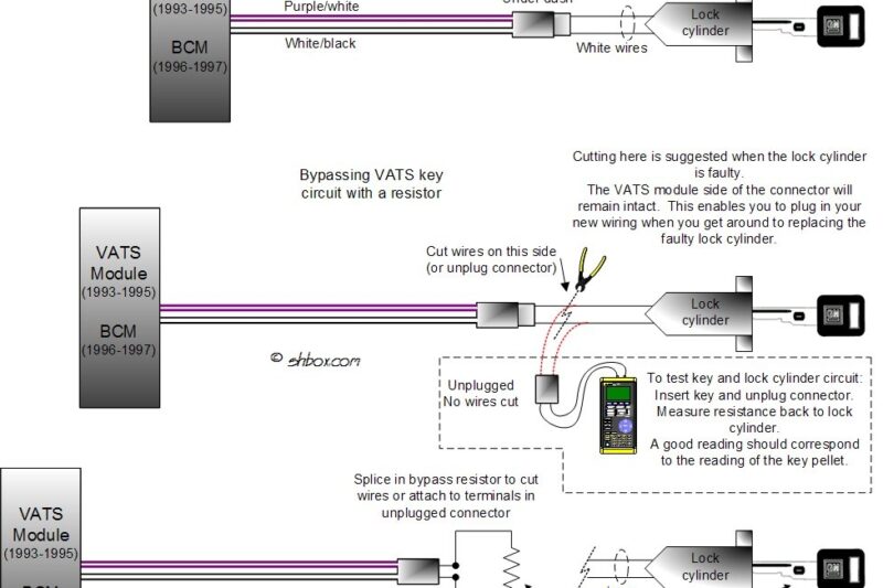 Starter Ignition Switch Wiring Diagram Chevy