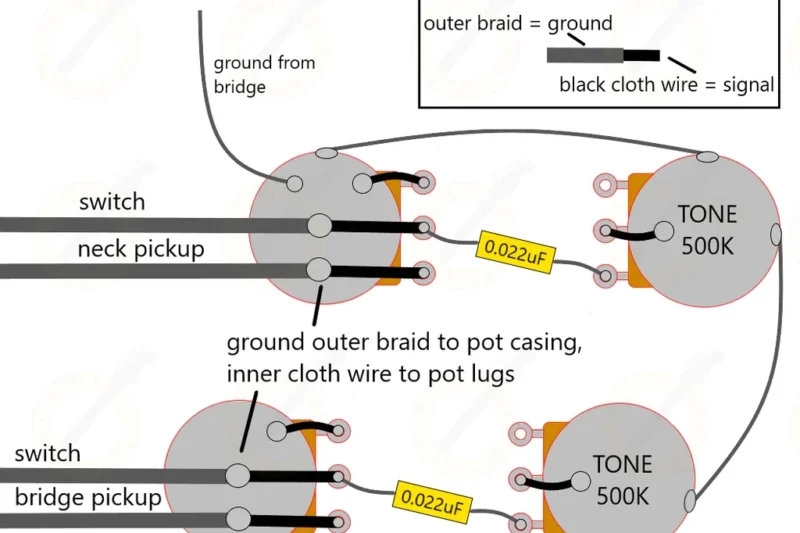 Epiphone Les Paul Wiring Diagram