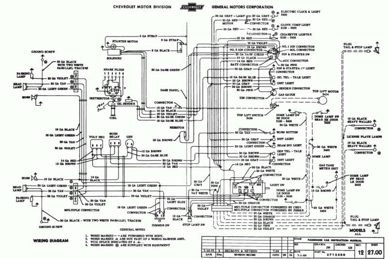 Ignition Switch Wiring Diagram Chevy