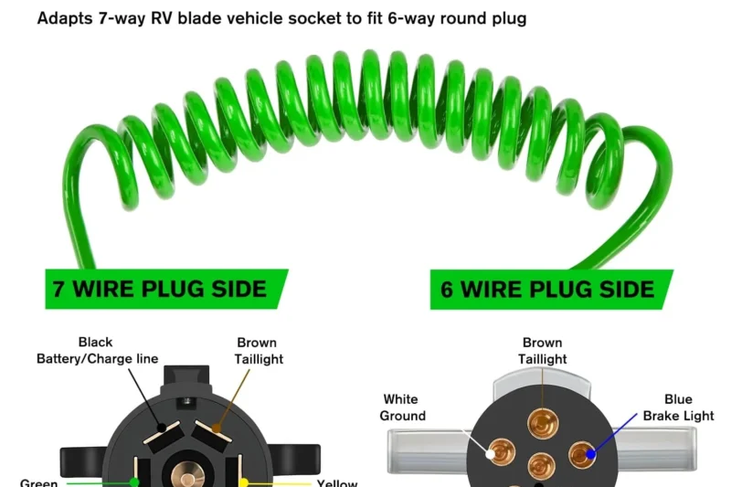 6 Pin Trailer Plug Wiring Diagram