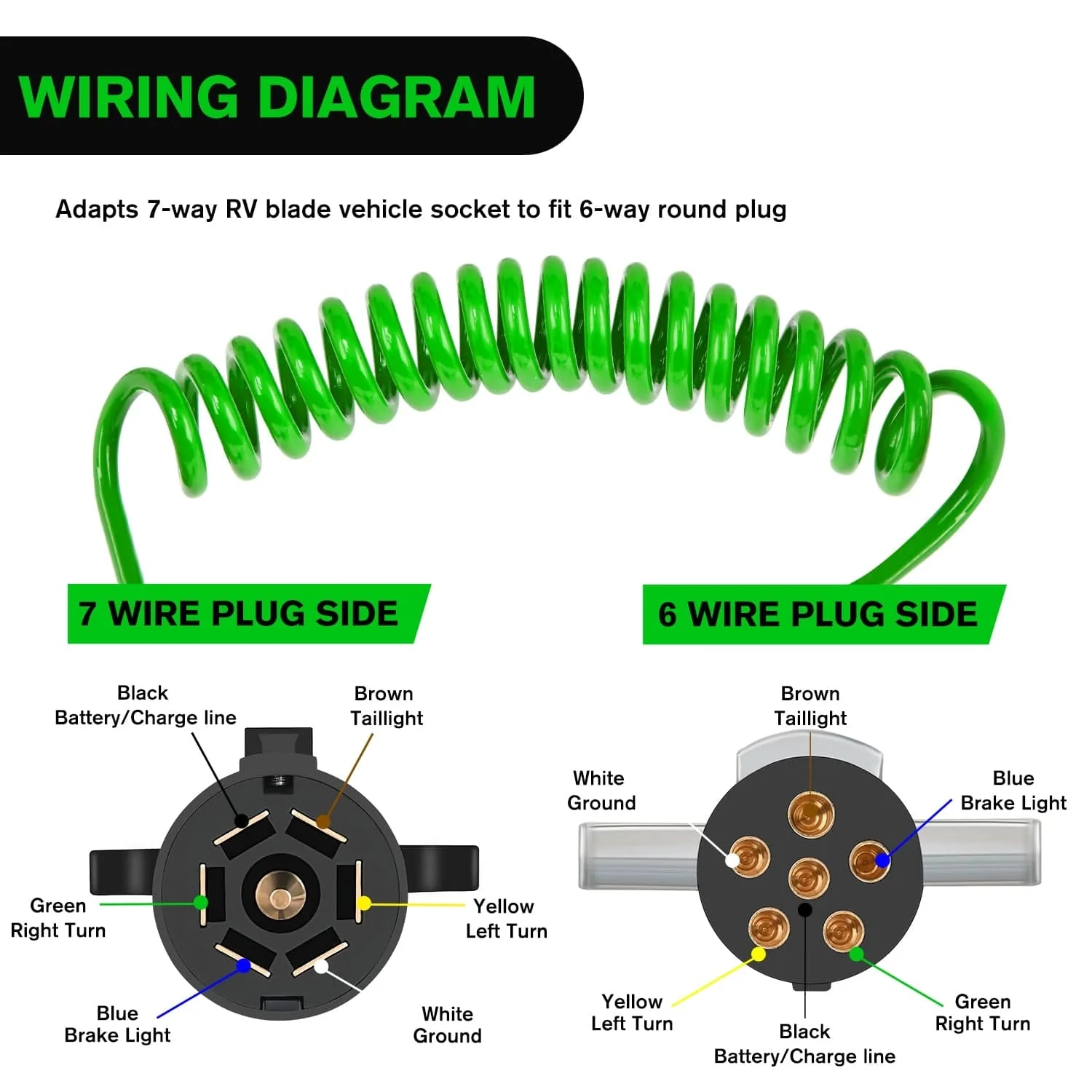 6 Pin Trailer Plug Wiring Diagram