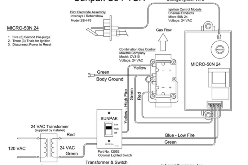 Triton Gas Solenoid Valve Wiring Diagram