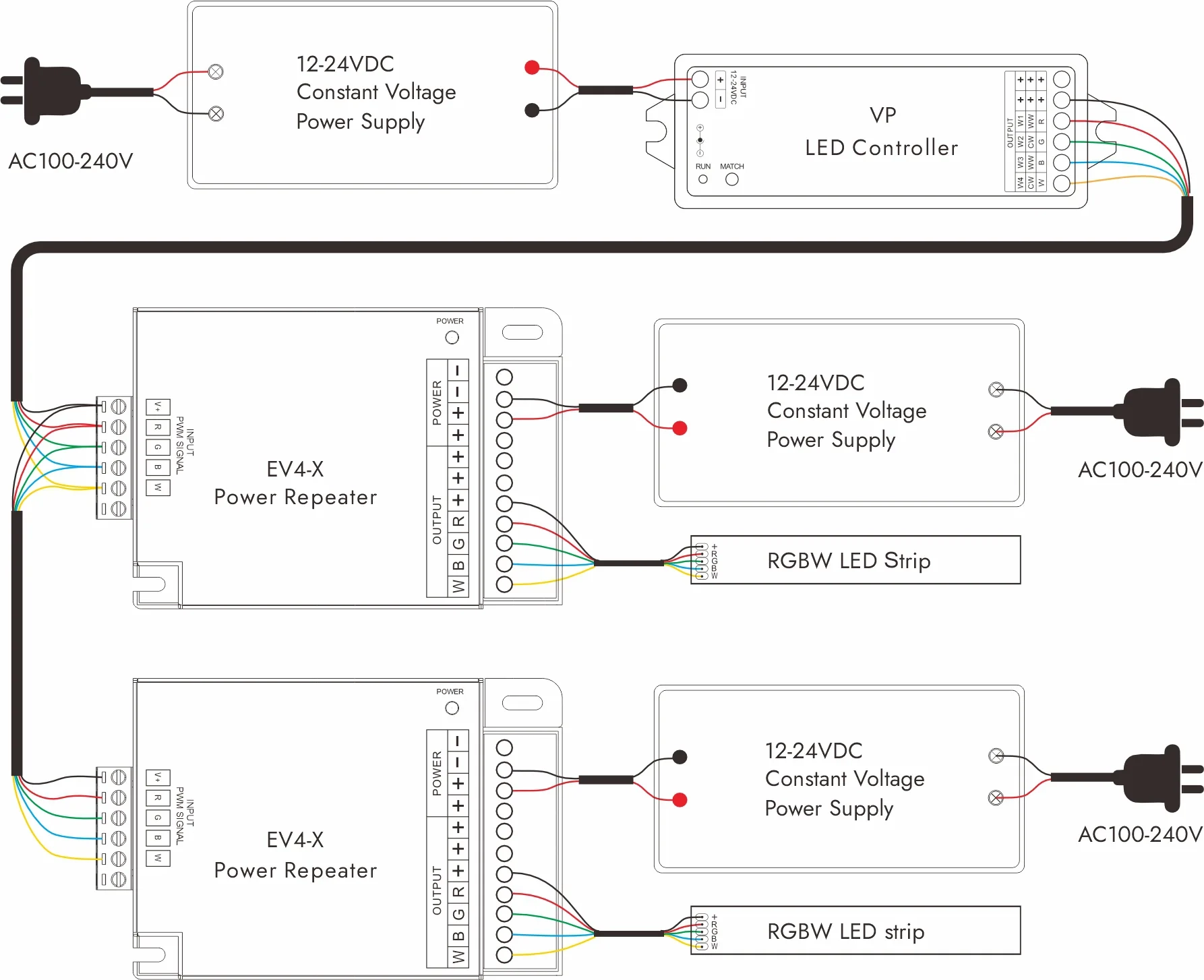 Led Light Wiring Diagram