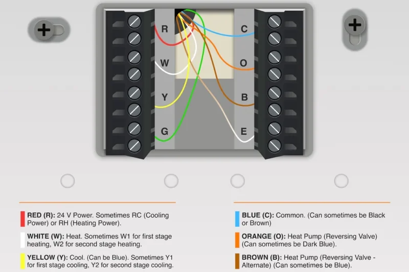 Wiring Diagram For Thermostat