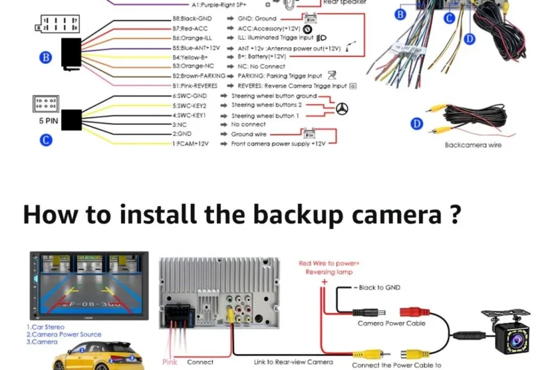 Wiring Diagram For Aftermarket Stereo