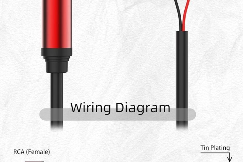 Rca Plug Wiring Diagram