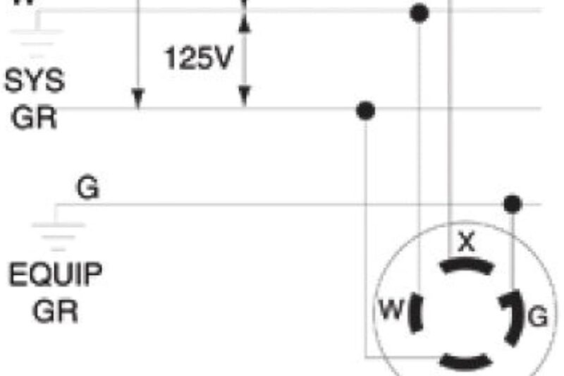 Nema L14 30 Wiring Diagram