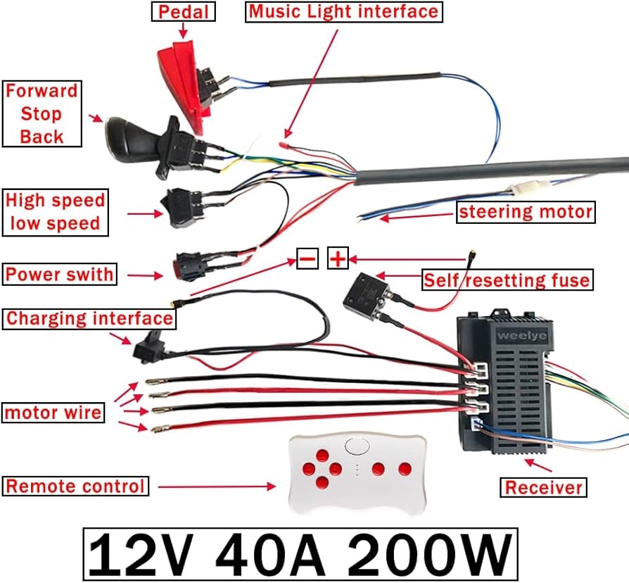 Amazon POLYNX 12 Volt Power Wheel DIY Modified Wires High Power Self Made Children Electric Car Wires Harness And Power Wheel Remote Kit Weelye 2 4G Remote Controller Kit Ride On Replacement Accessories Toys