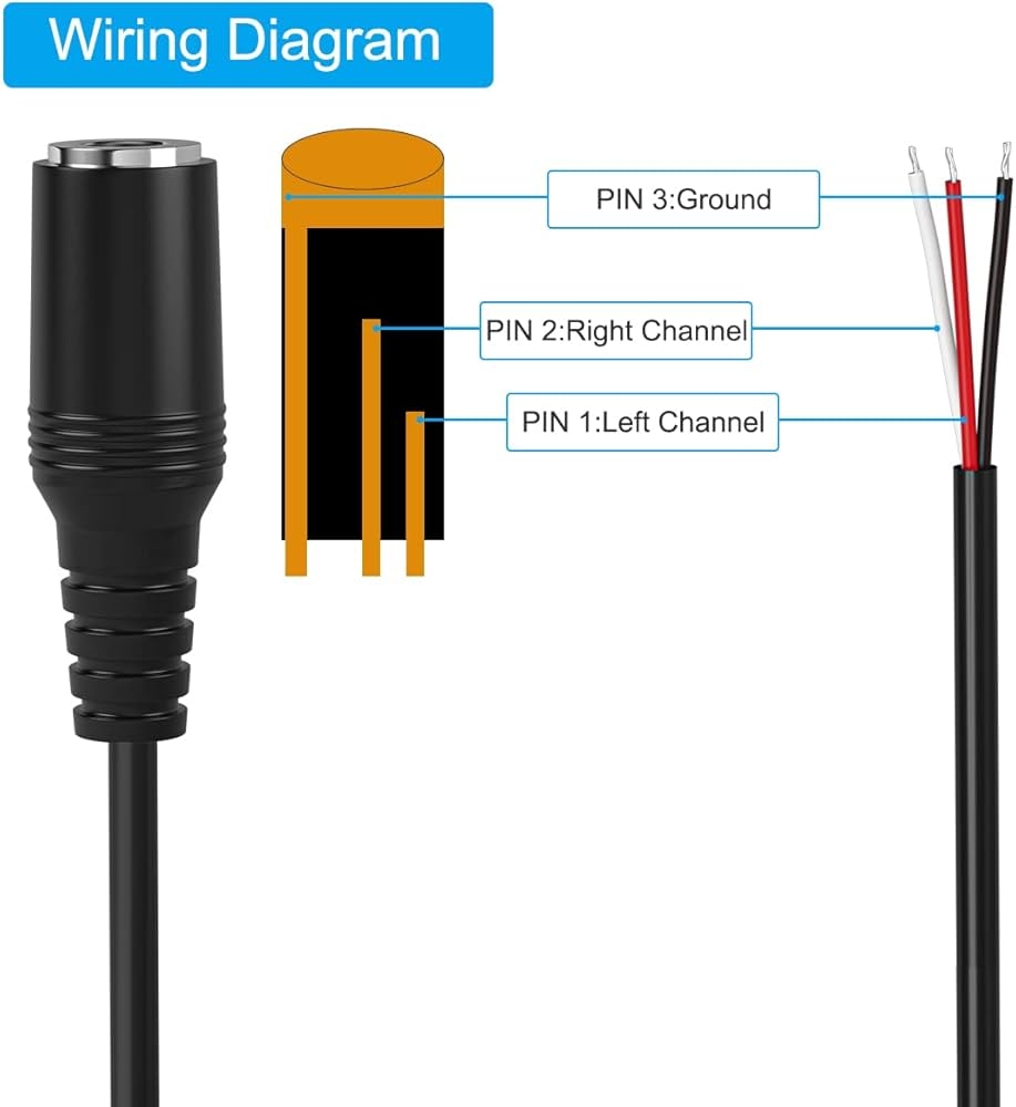 Amazon SIOCEN Replacement 3 5mm Female Jack To Bare Wire Open End TRS 3 Pole Stereo 1 8 3 5mm Jack Plug Connector 3 5mm Female Headphone Jack Aux Audio Cable For Headset Earphone Microphone Cable
