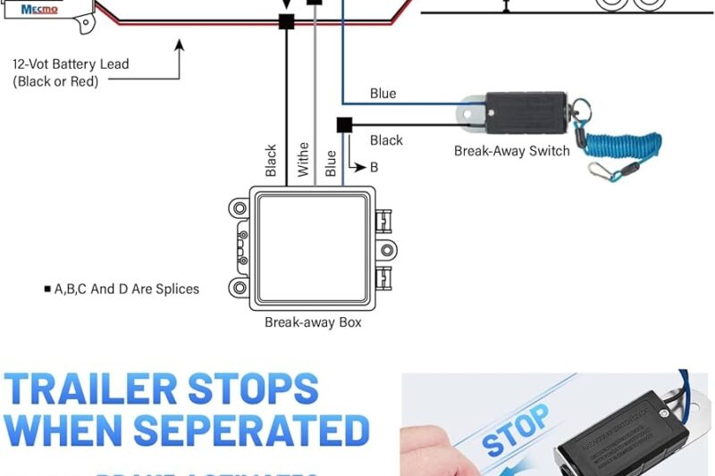 Trailer Breakaway Switch Wiring Diagram