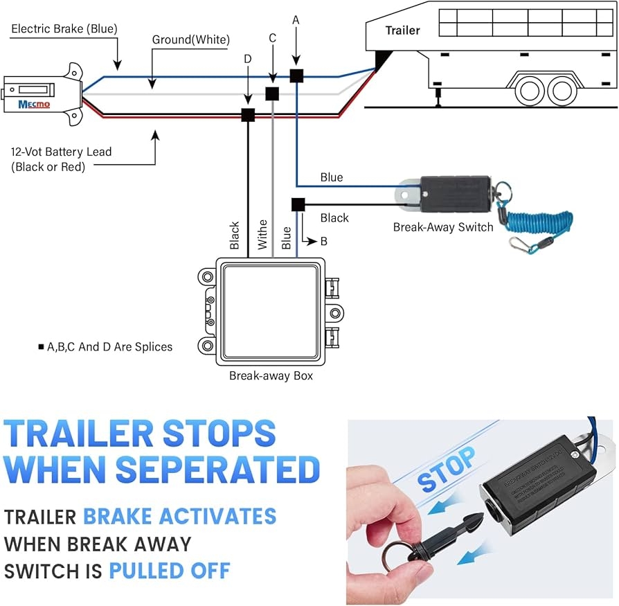 Amazon Trailer Breakaway Switch 4 Ft Breakaway Safety Coiled Lanyard Cable And Emergency Electric Brake Away Switch 4 Pin Flat Trailer Extension Cable 48 4FT 4Way Trailer Wiring Harness Connector Adapter Automotive